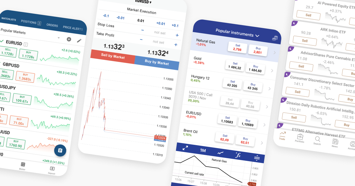 Demo Trading Account For Stocks