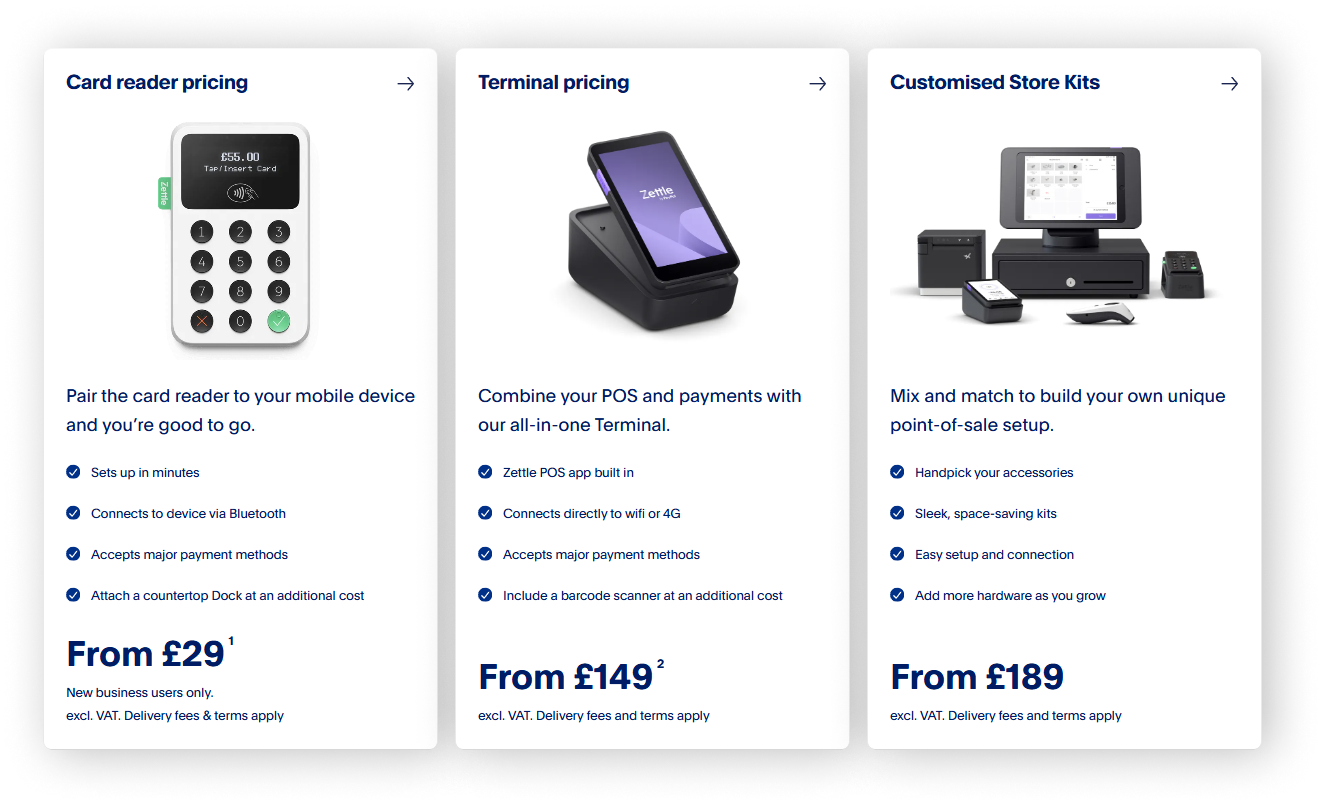 zettle pricing